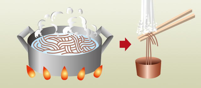 生麺の食感に近づける調理法 手順3
